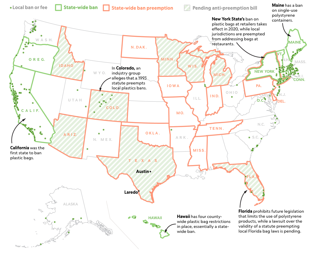 State Plastic Bag Legislation