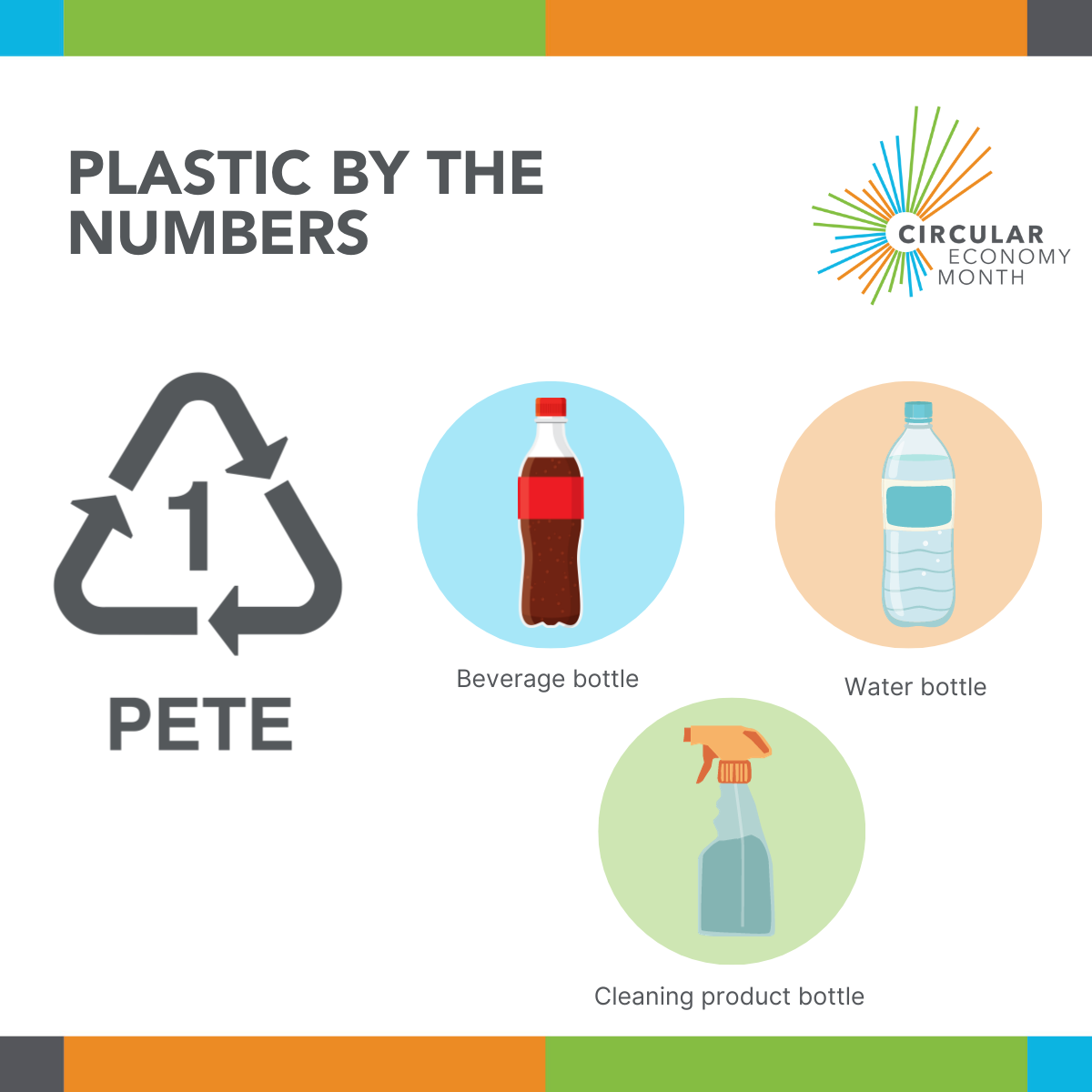 It's not just your plastics you can recycle!
