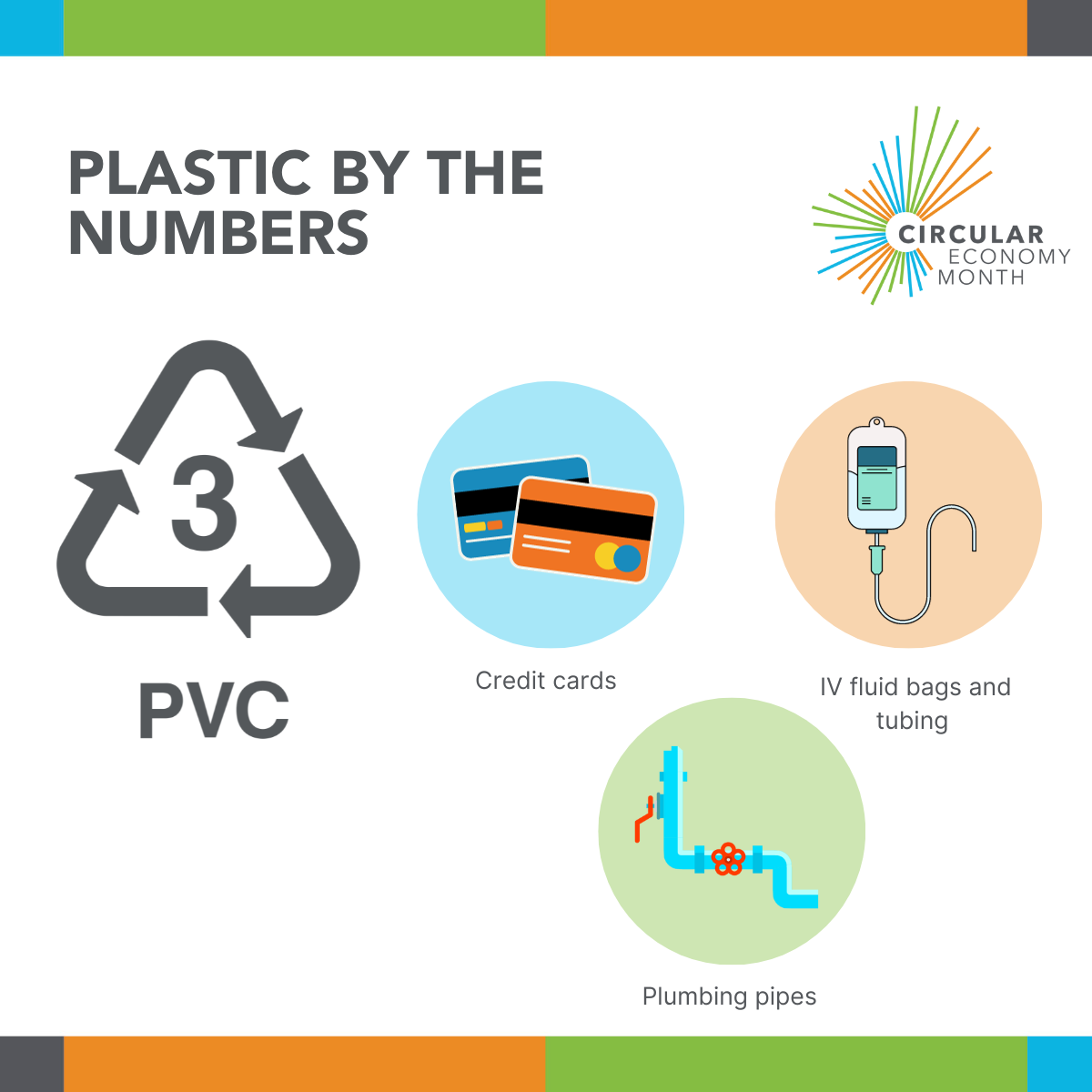 What Is ABS Plastic And Is It Recyclable? - Plastic Collectors