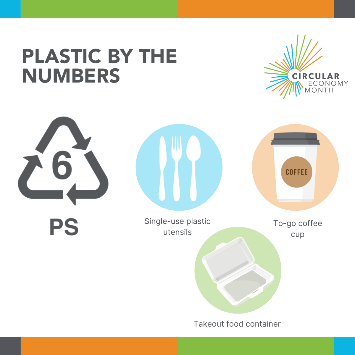 6 Types Of Plastics Used In Food Packaging