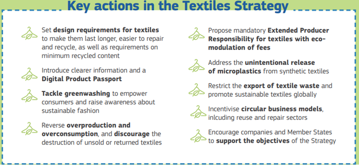 Story 11: Reuse in the Textiles Sector on the Horizon to Reduce Plastic  Waste