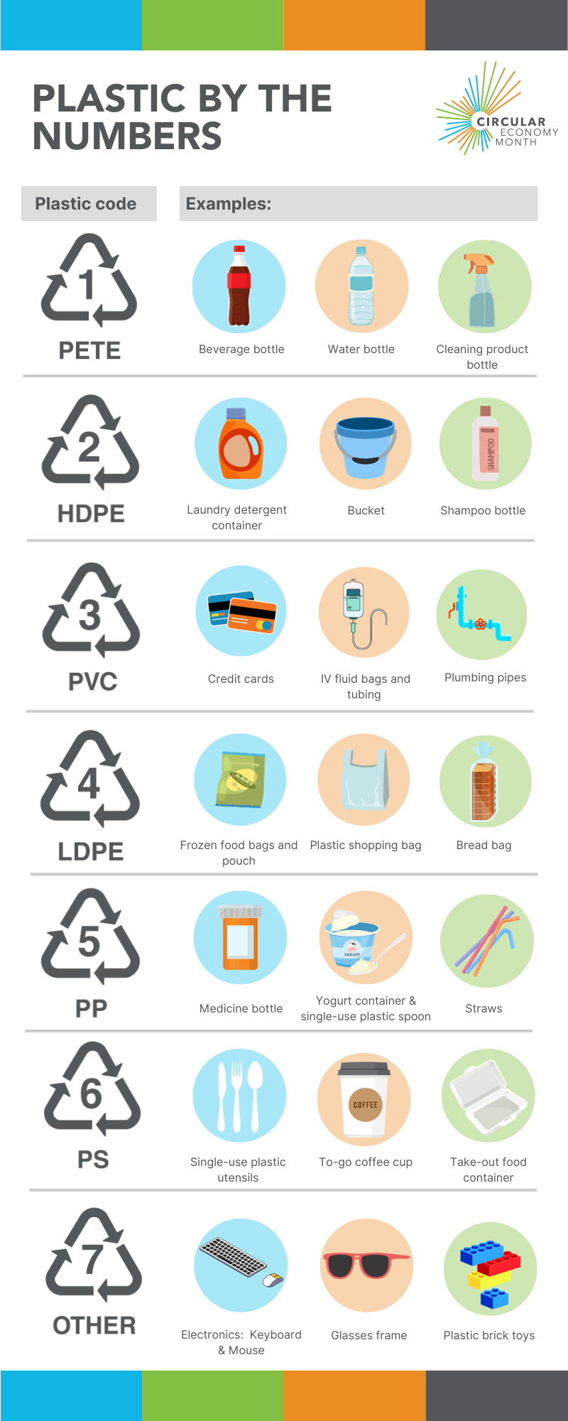 What Does The Black Recycling Symbol Mean